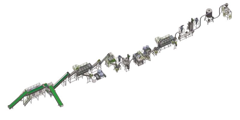 Recycling Washing Line