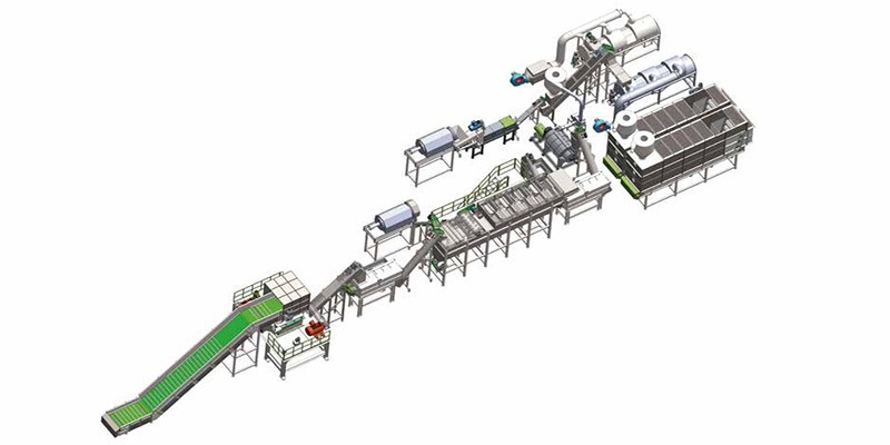 Recycling Washing Line