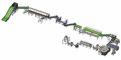 Recikliranje linija za pranje